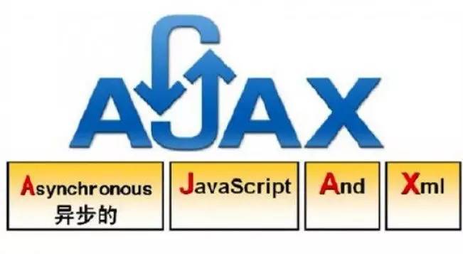 关于HTML5中Ajax异步请求的基础流程分享