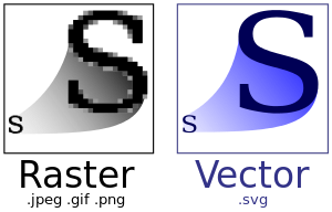 【SVG】SVG系列教程：SVG简介与嵌入HTML页面的方式