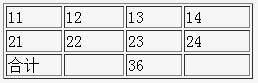 用Jquery选择器计算table中的某一列某一行的合计